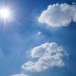 climate change sun weather and clouds